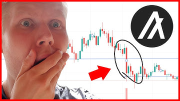 Algorand (ALGO) Technical Analysis & Price Prediction (December 2021)