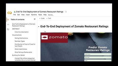 PART 2:FLASK(Dataset Intro)-End-to-End Machine Learning Project DEPLOYMENT Predict Restaurant Rating