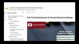 PART 2:FLASK(Dataset Intro)-End-to-End Machine Learning Project DEPLOYMENT Predict Restaurant Rating