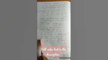 Macroeconomics - Saving function - Class 12 - cbse