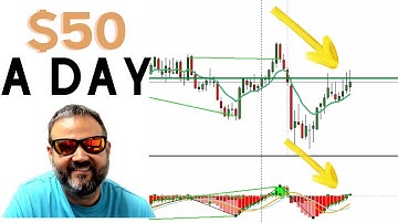 How to Make $50 a day Trading Forex Step-by-Step Guide