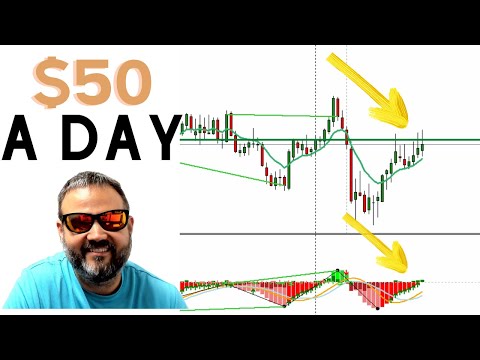 How to Make $50 a day Trading Forex Step-by-Step Guide