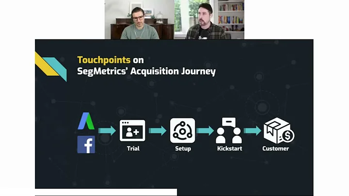 What are the touchpoints of your customer journey?
