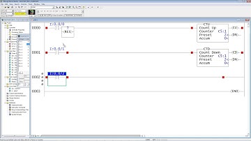 What is a PLC? 16 Counters CTU, CTD & RES instructions