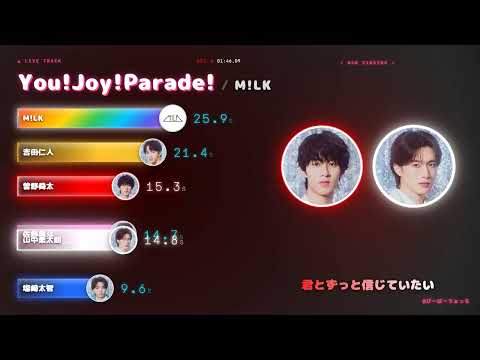 「You!Joy!Parade! / M!LK」歌割り