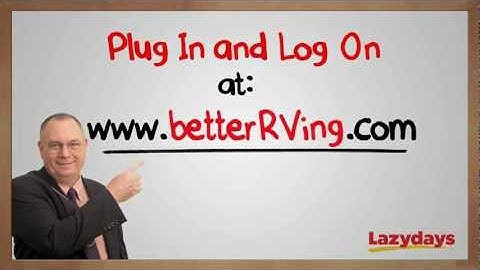 Plug In and Log On - Part 1: Password Protection Video