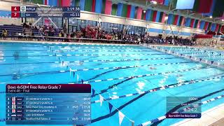 2025 Stratford Hall Sabrefest Swim Meet
