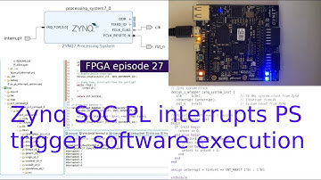FPGA 27 - Zynq SoC FPGA PL interrupts PS to trigger software execution