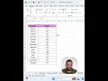 Data Bars in Excel