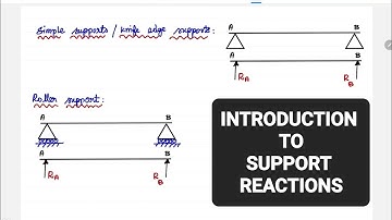 Introduction to support reactions | Equilibrium of rigid bodies | Engineering mechanics | Tamil