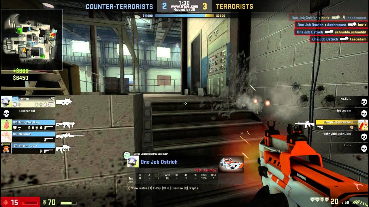 Silvers in a nutshell