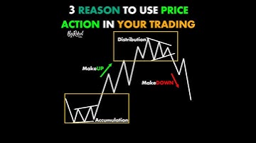 Accumulation and Distribution secret trading strategy explained #stockmarket #stocks #trading #btc