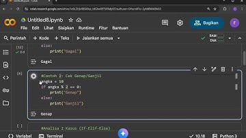 Tugas UAS Dasar Komputer dan Pemrograman. Analisa 1 Kasus, 2 Kasus, dan 3 Kasus.