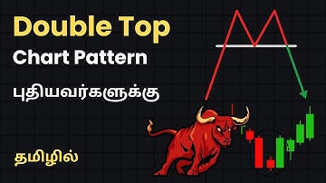 📉 Double Top Chart Pattern Explained | How to Identify & Trade It Like a Pro!
