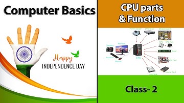 Computer basics- CPU parts & function | (கணினி அடிப்படைகள்)-Class-2 | Tamil | CC - English