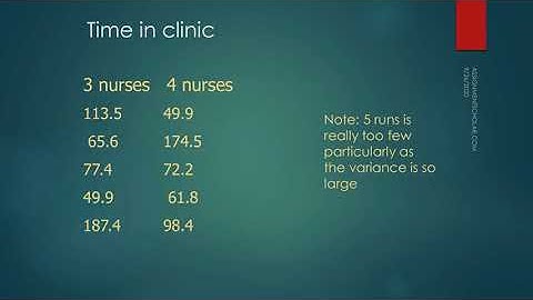Variance Reduction Techniques Assignment Help by Assignmentscholar.com