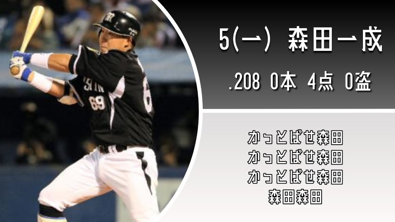 2012年10月3日 阪神タイガース 1-9 応援歌 [アイヤ打線]