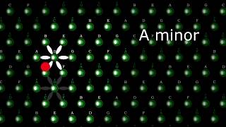 isomorphic keyboard