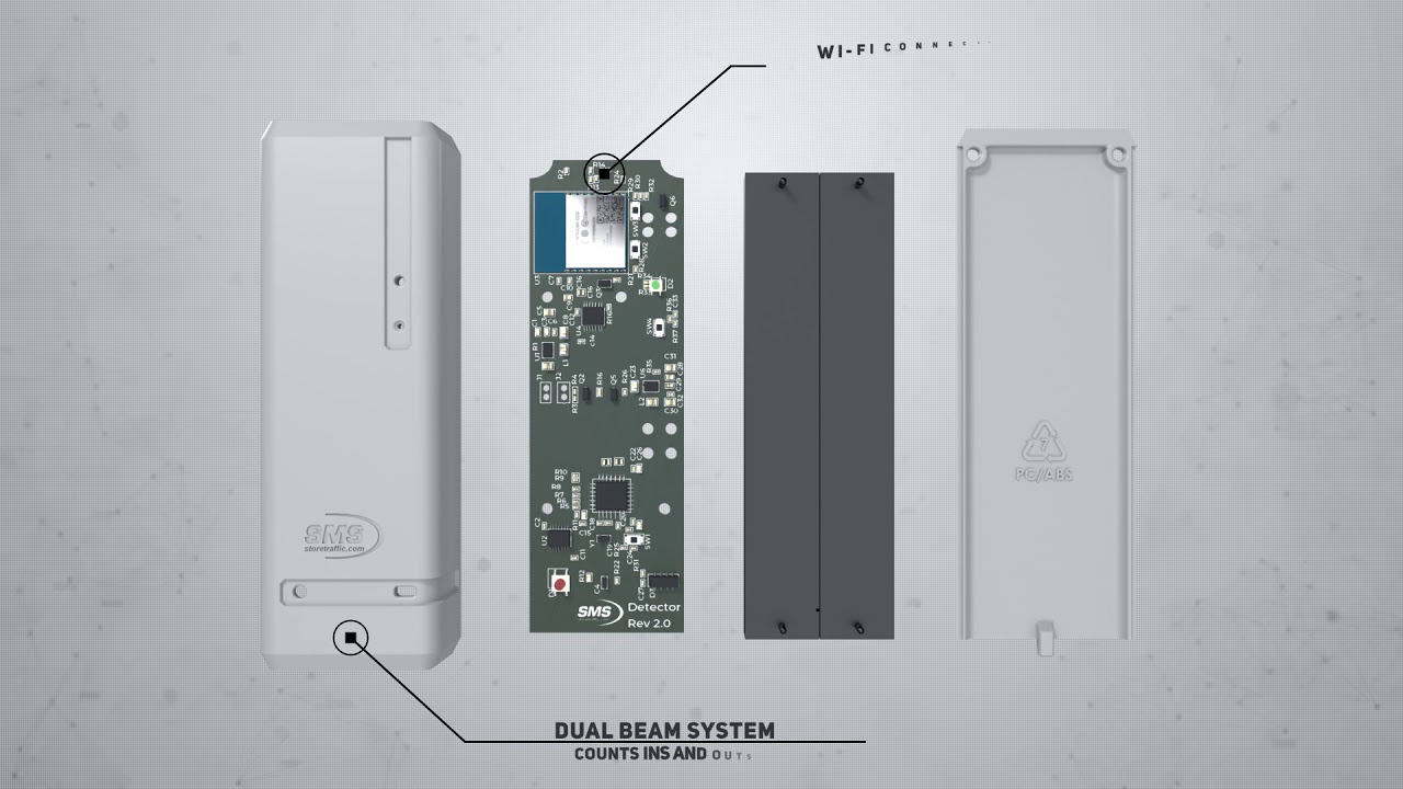 PEARL Store Traffic Sensor - Get Yours Now!