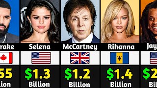 🤑 Richest Singers & Their Net Worth 2025