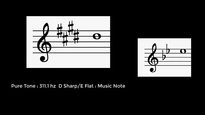 Pure Tone : 311.1 hz  D Sharp / E Flat : Music Note