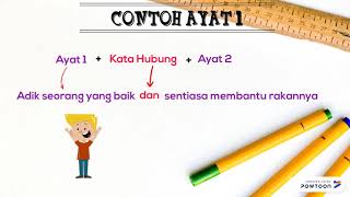 Ayat Tunggal dan Ayat Majmuk BmTahun 3