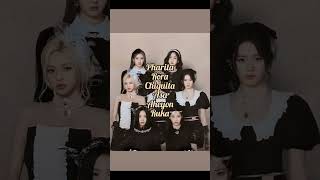 who owned each song in we go up album #babymonster#kpop#shorts