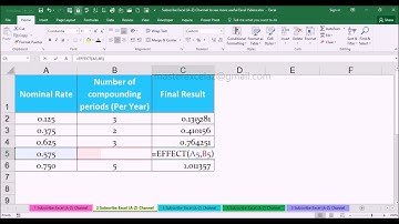 EFFECT Financial Function with Examples in MS Office Excel Spreadsheet 2016
