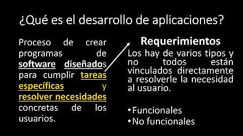 Introducción al Desarrollo de Aplicaciones en Android con Python y Kivy ...