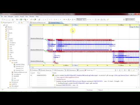 OMNeT++ Sequence Chart - Wireless Handover