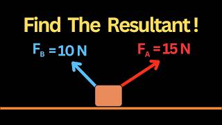 Resultant of Coplanar Forces - Force and Motion Problem!