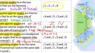 2 7 Examples Geo Part 1