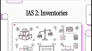 IAS 2 Inventories - Still applies in 2026 Wealth