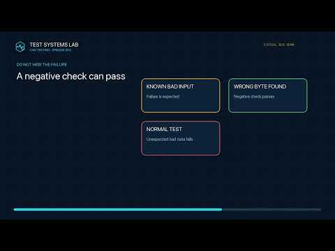 CAN Bus Testing with Python — Find Wrong Frames Automatically