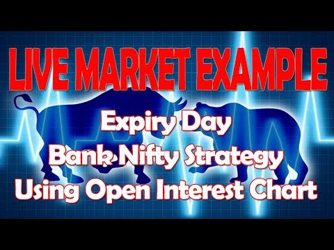 Nifty Open Interest Chart