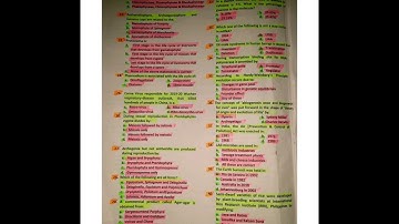 Cluster University Srinagar [Botony Entrance Paper] 2020..