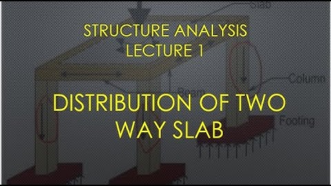 Load distribution from slab to beam in Urdu/Hindi