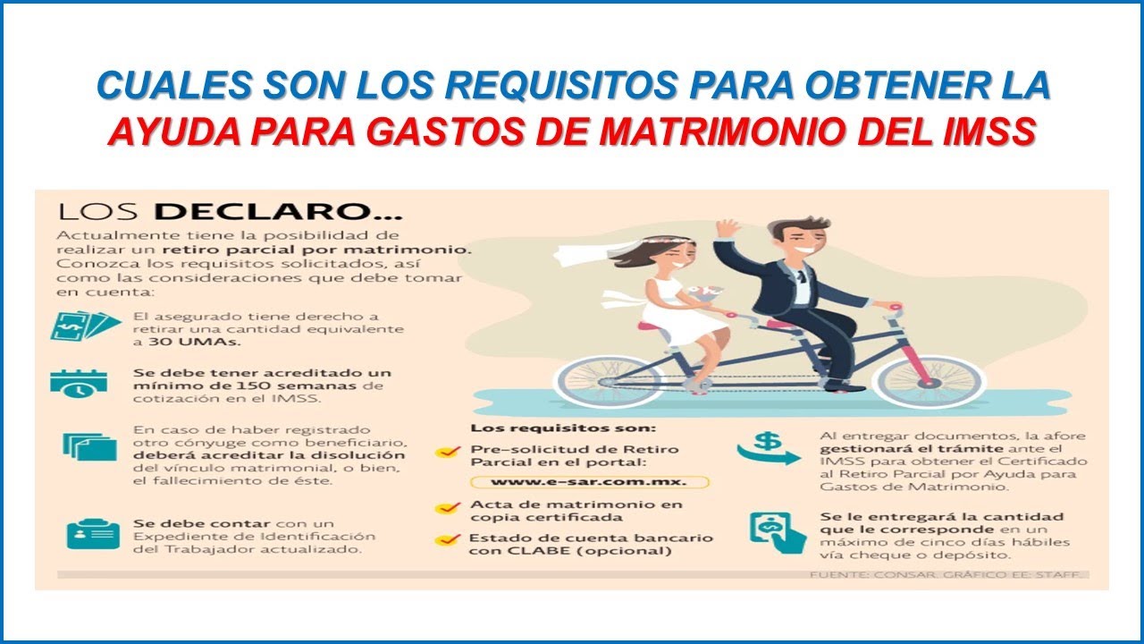 Requisitos Para Ayuda De Matrimonio Imss