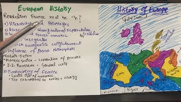Short lecture on European History | Lec-1.1 French Revolution | Concise European history