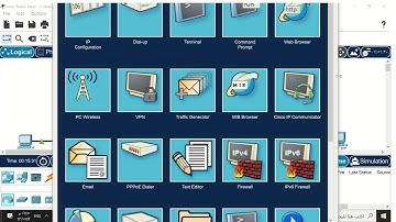 OSPFv3, Ripng, EIGRPv6 packet Tracer project
