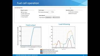 Modeling Fuel Cells in SAM