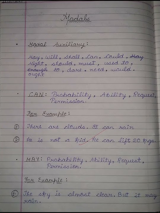 Class IX : English grammar : Modals : Notes : - YouTube