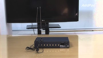 GSM Gateway 8-port(AP-GS808) | AddPac