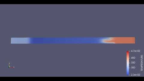 temperature animation Shock Tube Simulation
