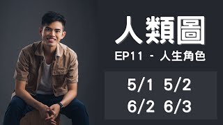 【人類圖教學EP11】人類圖人生角色51、52、62、63 ... 