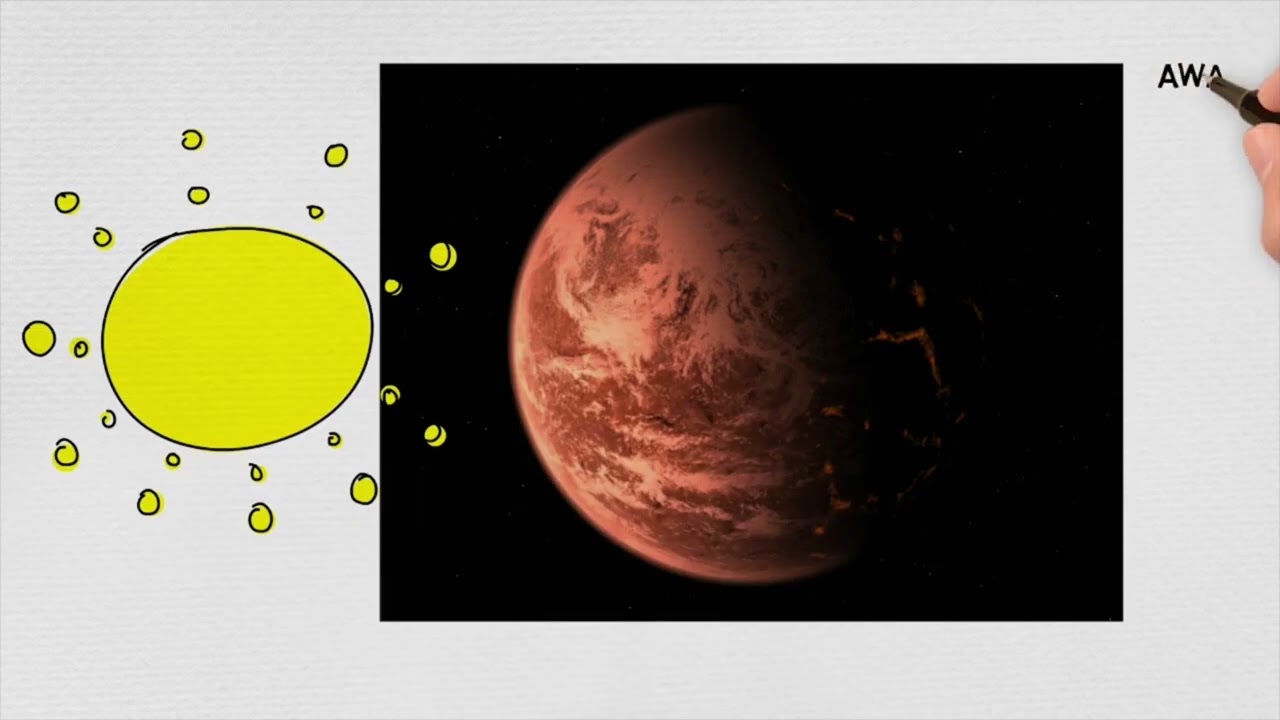 Top 5 Since Knowledge Thinking Best video in SiNgLa DiTyA ViDeOs