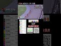岐阜競輪G3決勝!! 今節村田の活躍すごかった