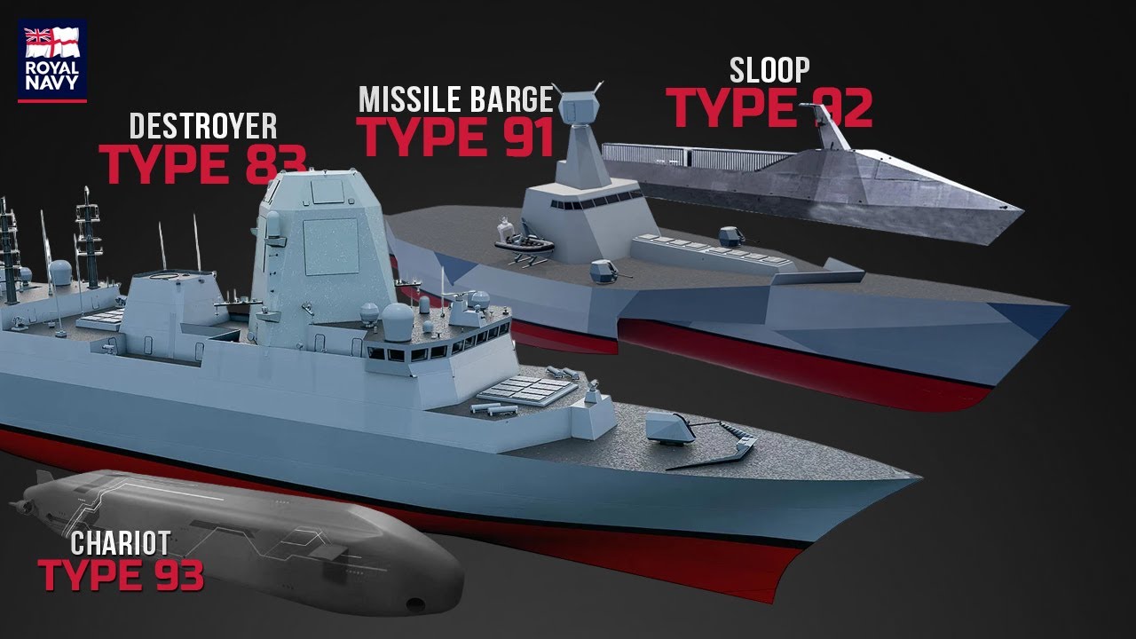 Знакомьтесь с кораблями ВМС Великобритании типа 83, 91, 92 и 93! Корабли нового поколения, которы...