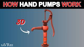 How Hand Pumps Work - Video Course Sample