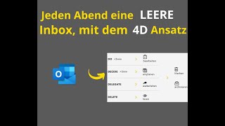 Mit dem 4D Ansatz jeden Abend eine leere Outlook Mail Inbox
